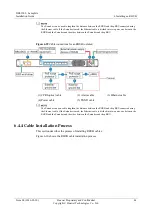 Preview for 51 page of Huawei Airbridge DBS3900 Installation Manual