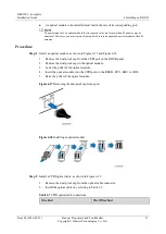 Preview for 58 page of Huawei Airbridge DBS3900 Installation Manual