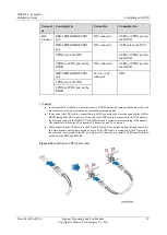 Preview for 59 page of Huawei Airbridge DBS3900 Installation Manual