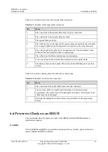 Preview for 63 page of Huawei Airbridge DBS3900 Installation Manual