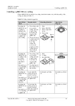 Preview for 69 page of Huawei Airbridge DBS3900 Installation Manual