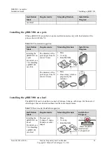 Preview for 70 page of Huawei Airbridge DBS3900 Installation Manual