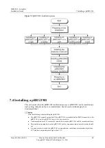 Preview for 75 page of Huawei Airbridge DBS3900 Installation Manual