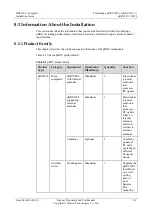 Preview for 117 page of Huawei Airbridge DBS3900 Installation Manual