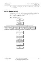 Preview for 125 page of Huawei Airbridge DBS3900 Installation Manual