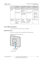 Preview for 157 page of Huawei Airbridge DBS3900 Installation Manual