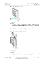 Preview for 160 page of Huawei Airbridge DBS3900 Installation Manual