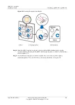 Preview for 191 page of Huawei Airbridge DBS3900 Installation Manual