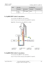 Preview for 197 page of Huawei Airbridge DBS3900 Installation Manual