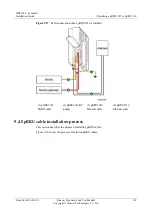 Preview for 198 page of Huawei Airbridge DBS3900 Installation Manual