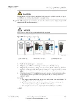 Preview for 203 page of Huawei Airbridge DBS3900 Installation Manual