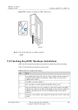 Preview for 211 page of Huawei Airbridge DBS3900 Installation Manual