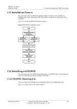 Preview for 225 page of Huawei Airbridge DBS3900 Installation Manual