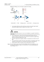 Preview for 228 page of Huawei Airbridge DBS3900 Installation Manual