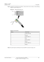 Preview for 281 page of Huawei Airbridge DBS3900 Installation Manual