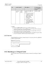 Preview for 285 page of Huawei Airbridge DBS3900 Installation Manual