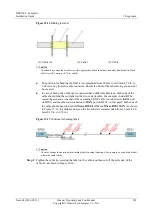 Preview for 288 page of Huawei Airbridge DBS3900 Installation Manual