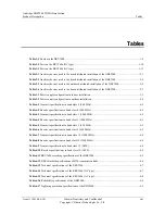 Preview for 11 page of Huawei Airbridge DBS3900 Product Description