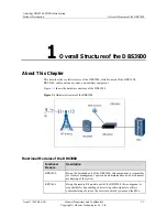 Preview for 13 page of Huawei Airbridge DBS3900 Product Description