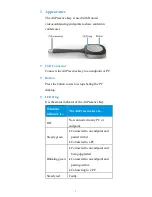 Preview for 1 page of Huawei AirPresence Key Manual