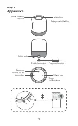 Предварительный просмотр 9 страницы Huawei AIS-BW80-90 Quick Start Manual