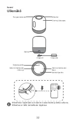 Предварительный просмотр 34 страницы Huawei AIS-BW80-90 Quick Start Manual