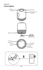 Предварительный просмотр 84 страницы Huawei AIS-BW80-90 Quick Start Manual