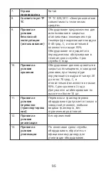 Предварительный просмотр 97 страницы Huawei AIS-BW80-90 Quick Start Manual