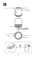 Предварительный просмотр 100 страницы Huawei AIS-BW80-90 Quick Start Manual