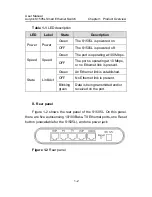 Preview for 8 page of Huawei AOLYNK S1505L User Manual