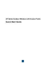 Preview for 1 page of Huawei AP Series Quick Start Manual