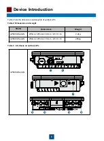 Preview for 7 page of Huawei AP Series Quick Start Manual