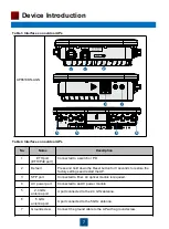 Preview for 8 page of Huawei AP Series Quick Start Manual