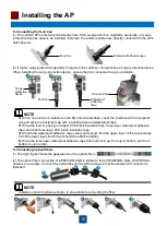 Preview for 16 page of Huawei AP Series Quick Start Manual