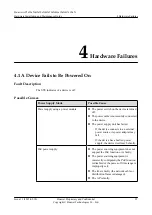 Preview for 42 page of Huawei AP3010DN-AGN Hardware Installation And Maintenance Manual