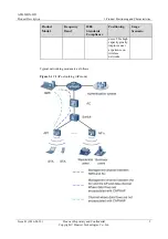 Предварительный просмотр 7 страницы Huawei AP4050DN-HD Product Description