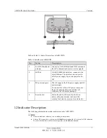 Preview for 7 page of Huawei AP4130DN Quick Start Manual