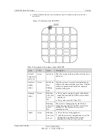 Preview for 8 page of Huawei AP4130DN Quick Start Manual