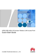 Huawei AP6510DN-AGN-US Quick Start Manual preview