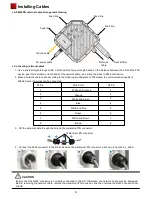 Предварительный просмотр 7 страницы Huawei AP6610DN-AGN Quick Start Manual