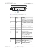 Предварительный просмотр 9 страницы Huawei AP8030DN Installation And Maintenance Manual