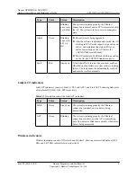 Предварительный просмотр 11 страницы Huawei AP8030DN Installation And Maintenance Manual