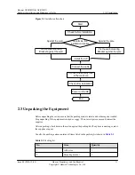 Предварительный просмотр 19 страницы Huawei AP8030DN Installation And Maintenance Manual
