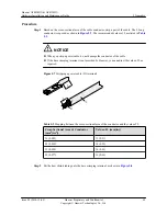 Предварительный просмотр 55 страницы Huawei AP8030DN Installation And Maintenance Manual