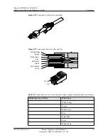 Предварительный просмотр 63 страницы Huawei AP8030DN Installation And Maintenance Manual