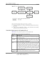 Предварительный просмотр 94 страницы Huawei AP8030DN Installation And Maintenance Manual