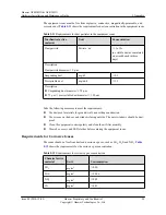 Предварительный просмотр 96 страницы Huawei AP8030DN Installation And Maintenance Manual