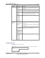 Предварительный просмотр 116 страницы Huawei AP8030DN Installation And Maintenance Manual