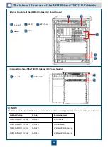 Preview for 11 page of Huawei APM30H Quick Installation Manual