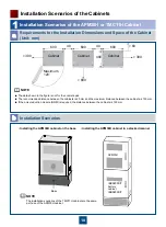 Предварительный просмотр 12 страницы Huawei APM30H Quick Installation Manual